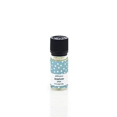 Picture for category Home Fragrance Oil